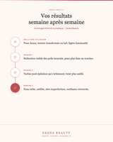 Gommage Intime Enzymatique — Anti-Imperfections